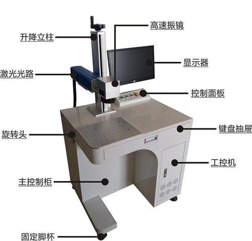 光纖激光打標機的安裝方法簡介(圖1)