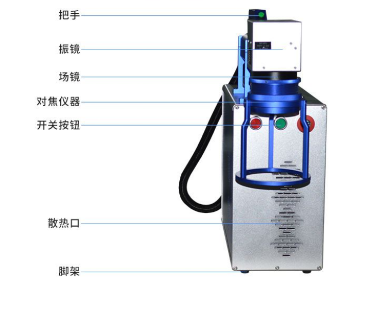 手持式激光打碼機(圖1)