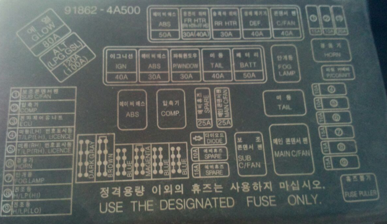 紫外打標機在汽車零件上的運用(圖3)