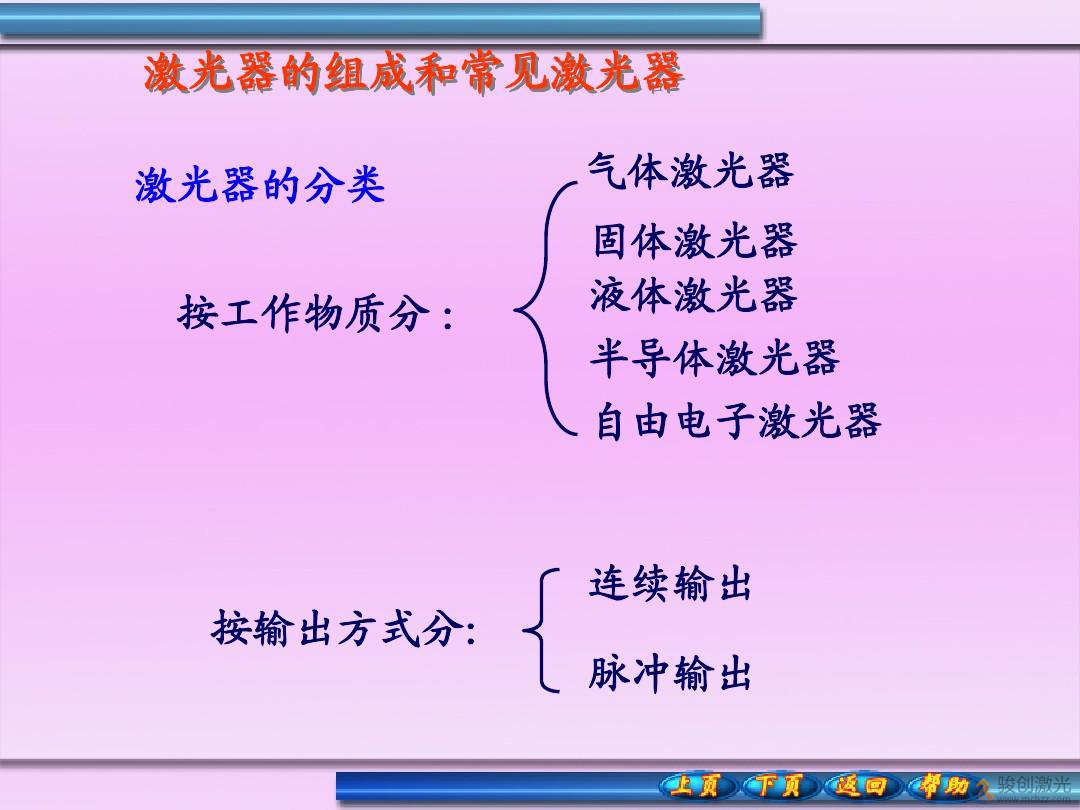 激光打標機激光器篇之自由電子激光器(圖1)