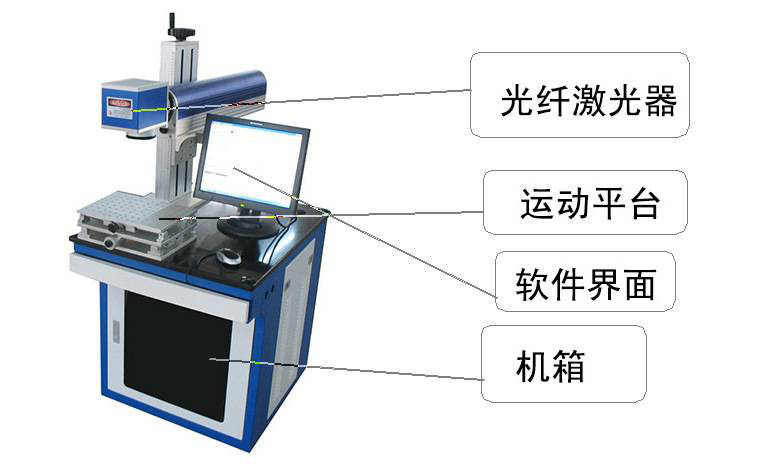 塑料透光按鍵激光打標機(圖2)